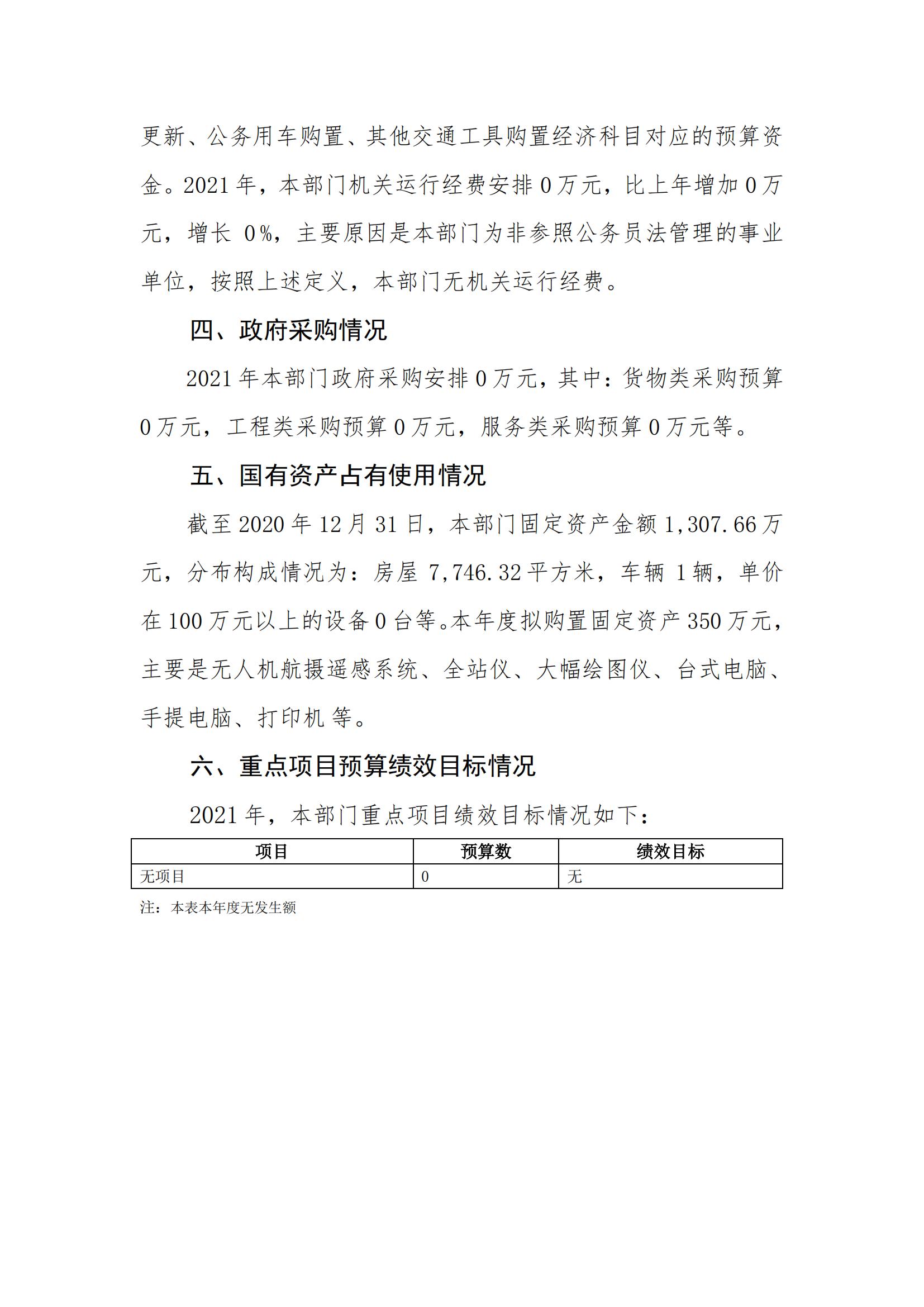 2021年广东省地质测绘院部门预算公开_21.jpg